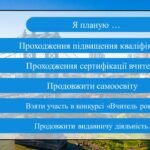 Фото розробки: Математика портфоліо Інтерактивні технології