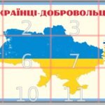 Фото розробки: Комплект матеріалів ” 14 березня – День українського добровольця”