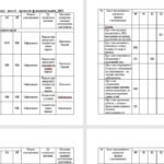 Фото розробки: Діловий щоденник директора (керівника) ЗДО – січень