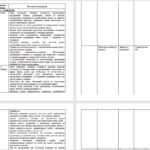 Фото розробки: Діловий щоденник ДИРЕКТОРА (керівника) ЗДО – ЖОВТЕНЬ