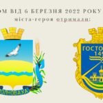 Фото розробки: Міста Героїв. Перемоги України у війні