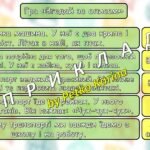 Фото розробки: Ранкові зустрічі 1 клас. БЕРЕЗЕНЬ. Комплект презентацій 15 шт. Ранкова зустріч