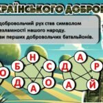 Фото розробки: День українського добровольця. Інтерактивна презентація