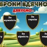 Фото розробки: День українського добровольця. Інтерактивна презентація