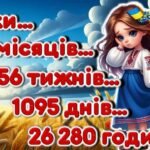 Фото розробки: 24 лютого 2025 року- Третя річниця війни в Україні.”Країна нескорених”