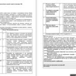 Фото розробки: Діловий щоденник вихователя-методиста ЗДО Грудень