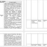 Фото розробки: Діловий щоденник директора (керівника) ЗДО – січень