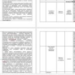 Фото розробки: Діловий щоденник директора (керівника) ЗДО – ГРУДЕНЬ