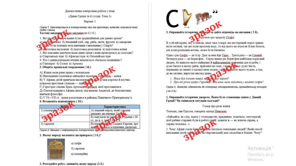Головне зображення розробки: Діагностична контрольна робота “Давня Греція та її сусіди. Тема 2” (І. Щупак) за групами результатів