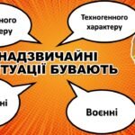 Фото розробки: Презентація до Дня Цивільного захисту “