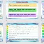 Фото розробки: А. де Сент-Екзюпері. “Маленький принц”. Презентація та завдання у форматі ПДФ.