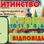 Фото розробки: Тарас Шевченко. Виховна година “Шевченкове слово – наша зброя”.