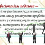 Фото розробки: ПРЕЗЕНТАЦІЯ-ДОПОВІДЬ “ПРОФЕСІЙНИЙ СТАНДАРТ. 12 КОМПЕТЕНТНОСТЕЙ (59 слайдів) Відповідно до НАКАЗУ МОН від 29 серпня 2024 року № 1225 Профе