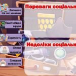 Фото розробки: День безпечного інтернету. Квест до Дня безпечного Інтернету “🕵️‍♀️ Інтернет-детективи: у пошуках втраченого цифрового світу” 🔍 11 лютого 2025