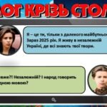 Фото розробки: До Дня народження Лесі Українки “Діалог крізь століття”