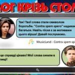 Фото розробки: До Дня народження Лесі Українки “Діалог крізь століття”