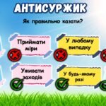 Фото розробки: ДЕНЬ ЄДНАННЯ УКРАЇНИ 2025 (презентація, роздатковий, оформлення дошки)