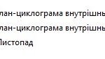 Фото розробки: Діловий щоденник ДИРЕКТОРА (керівника) ЗДО ЛИСТОПАД