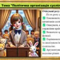 Презентація. Урок №13. Політична організація суспільства. Громадянська освіта. 7 клас. До модельної програми Бурлака О, Желіба О.