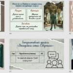 Фото розробки: О.Вайльд. “Портрет Доріана Грея”