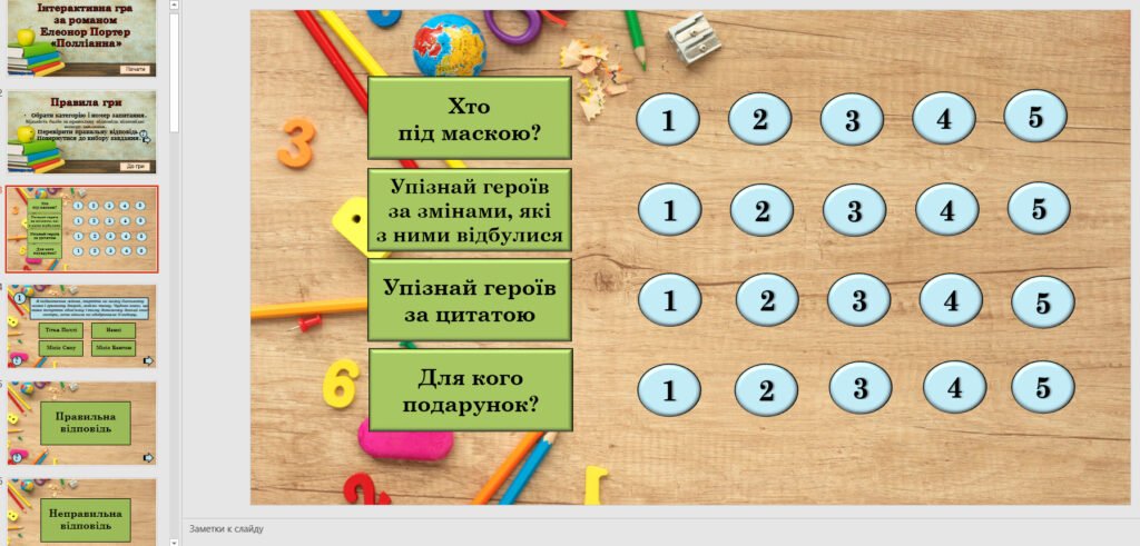 Головне зображення розробки: Інтерактивна гра “Ерудит” за романом Елеонор Портер “Поліанна”