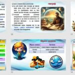 Фото розробки: А. де Сент-Екзюпері. “Маленький принц”. Презентація та завдання у форматі ПДФ.