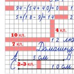 Фото розробки: Плакат Орієнтування на сторінці зошита