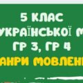 КОМПЛЕКСНА ПІДСУМКОВА РОБОТА З УКРАЇНСЬКОЇ МОВИ. ГР 3, ГР 4. ЖАНРИ МОВЛЕННЯ. 5 КЛАС