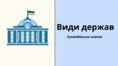 Презентація “Види держав” громадянська освіта