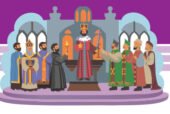 7 клас історія України Підсумкова робота з теми «Монгольська експансія. Королівство Руське»