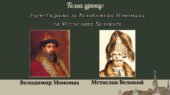 Презентація “Русь-Україна за Володимира Мономаха та Мстислава Великого”