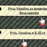 Фото розробки: Презентація “Русь-Україна за Володимира Мономаха та Мстислава Великого”