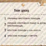 Фото розробки: Презентація “Зовнішня колонізація та цивілізаційні конфлікти”