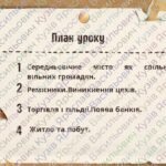 Фото розробки: Презентація “Середньовічне місто та його мешканці”
