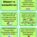 Гра “Кібер-детектив”