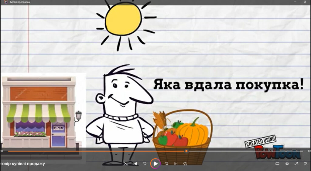 Головне зображення розробки: Моделювання договору купівлі продажу. Правознавство 9 -11 клас