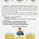 Фото розробки: Діагностична робота з розділу “Середньовічні держави в X—XV ст.”