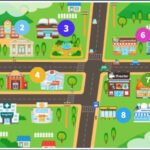 Places in the city на платформі Genially