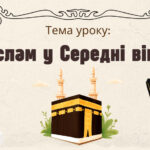 Презентація “Іслам у Середні віки”