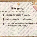 Фото розробки: Презентація “Іслам у Середні віки”