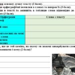 Фото розробки: Комплексна підсумкова робота з укр.мови 5 клас “Фонетика” ІІІ частина (ьо, йо, м’який знак, апостроф, збіг приголосних) за чотирма ГР