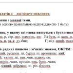 Фото розробки: Комплексна підсумкова робота з укр.мови 5 клас “Фонетика” ІІІ частина (ьо, йо, м’який знак, апостроф, збіг приголосних) за чотирма ГР