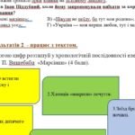 Фото розробки: Комплексна підсумкова робота. 7 клас. Українська література. “Йдучи дорогами життя” МП Заболотний. за чотирма ГР