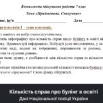 Фото розробки: Комплексна підсумкова робота. 7 клас. Українська мова. “Прийменник. Сполучник” за чотирма ГР