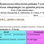Фото розробки: Комплексна підсумкова робота. 5 клас. Українська література. “Світ дитинства” МП Яценко. ГР 2 та ГР 4