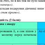 Фото розробки: Комплексна підсумкова робота. 5 клас. Українська література. “Світ дитинства” МП Яценко. ГР 2 та ГР 4