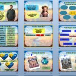 Фото розробки: Анімована інформаційно-ігрова презентація “16 лютого – День єднання”