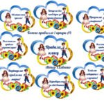 Правила класу ( 5-9 клас) НУШ