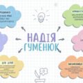 Позакласне читання №1. Надія Гуменюк «Білий вовк на Чорному шляху». Змалювання пригод юних сміливців на тлі Національно-визвольної війни під проводом