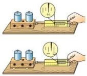 Конспект уроку для 7 класу НУШ на тему: “Урок 47 Тертя. Сила тертя.”